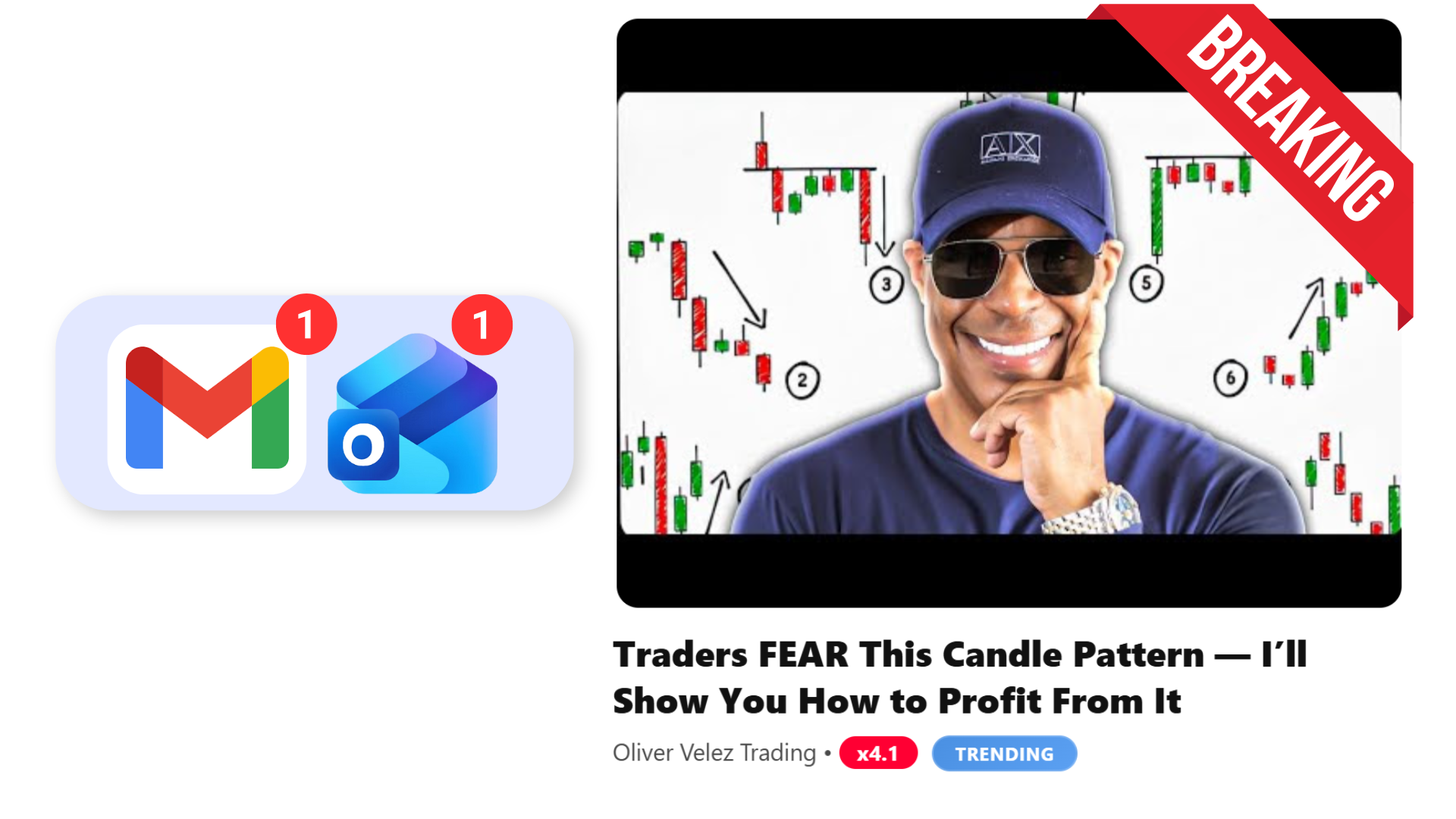 Instant breakout alerts